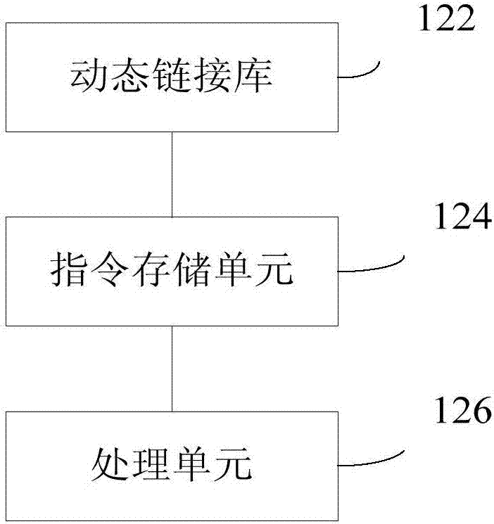 一種基于API的工業(yè)運(yùn)動(dòng)控制系統(tǒng)及方法與流程