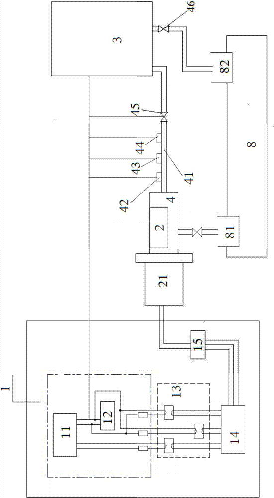 一種電子轉(zhuǎn)速控制器模擬測(cè)試平臺(tái)及方法與流程