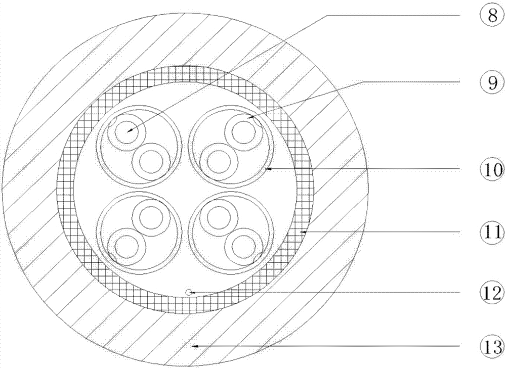 多單元室外數(shù)據(jù)纜的制作方法與工藝