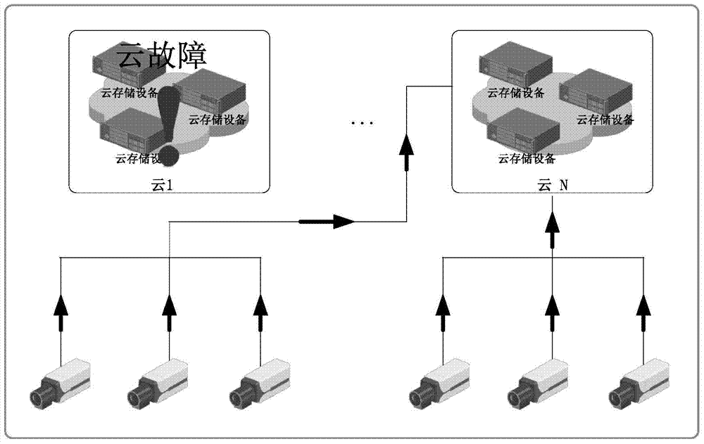 一种数据提取方法和系统与流程