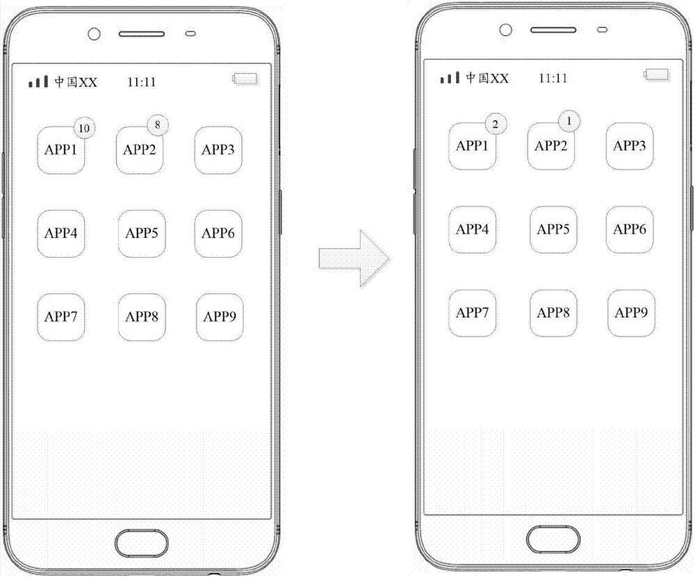 應(yīng)用圖標(biāo)的角標(biāo)顯示方法、裝置和終端與流程