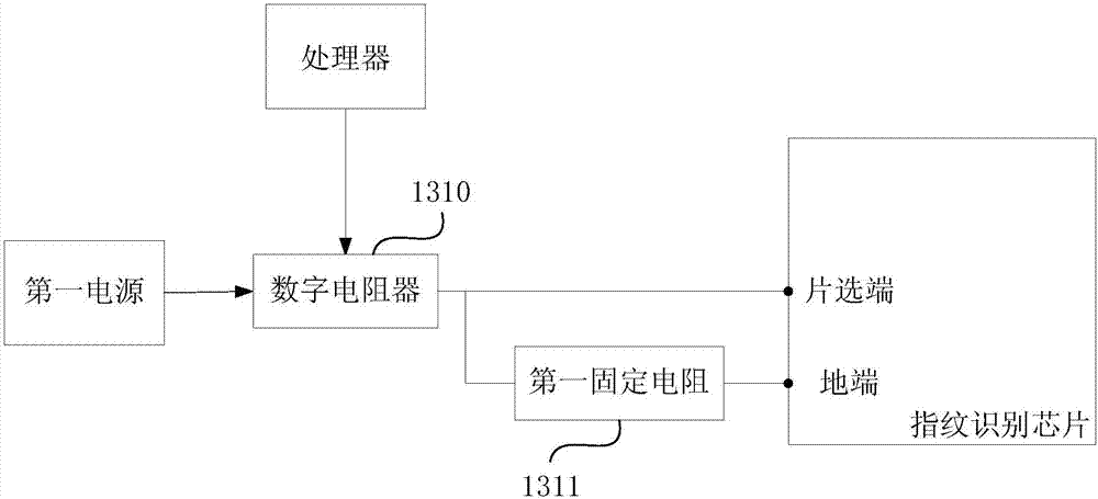 指紋識別芯片驅(qū)動電路、指紋識別芯片的驅(qū)動方法和裝置與流程