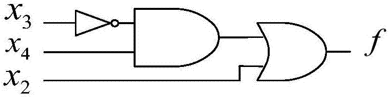 數(shù)字組合邏輯電路輸出發(fā)生線“或”短接故障的檢測方法與流程