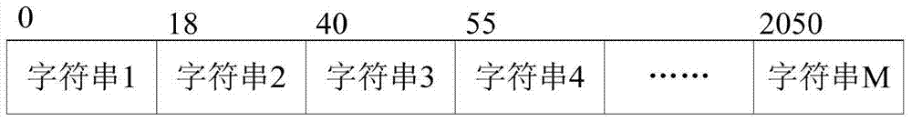 基于應(yīng)用程序的數(shù)據(jù)加密及訪問方法、裝置與流程