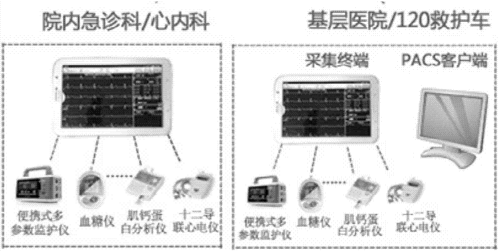 一种协同工作与质量控制方法与系统与流程