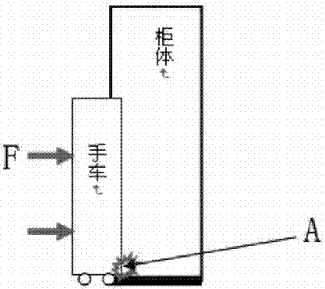 一種新型高壓開關(guān)柜手車軌道板的制作方法與工藝