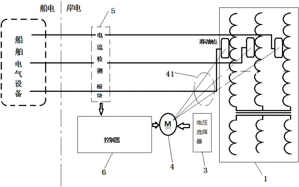 一種長短電纜低壓接岸電電壓控制裝置的制作方法