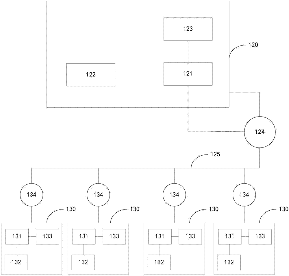 一種自動(dòng)注入原料的充電樁的制作方法與工藝