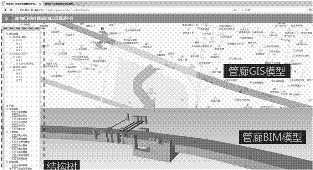 基于BIM和GIS技术的地下综合管廊信息管理方法与流程