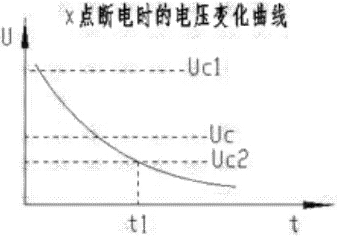 一种医用报警器及其工作方法与流程