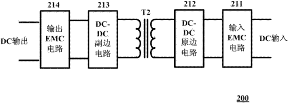 用于電動(dòng)汽車的車載功率變換器和包含其的電動(dòng)汽車的制作方法與工藝