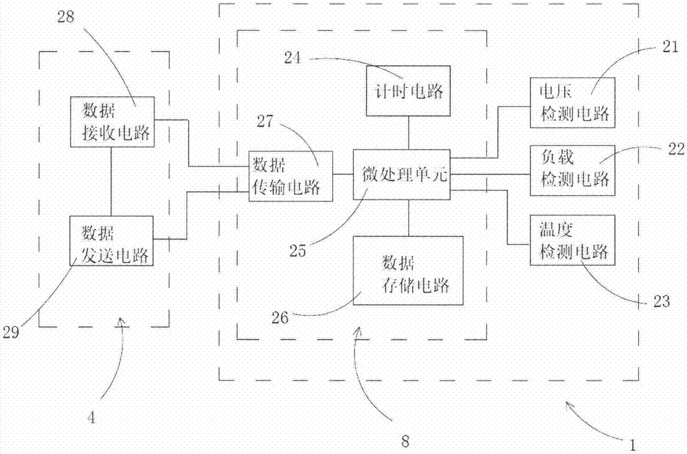 電動工具數(shù)據(jù)收集和應(yīng)用系統(tǒng)及方法與流程