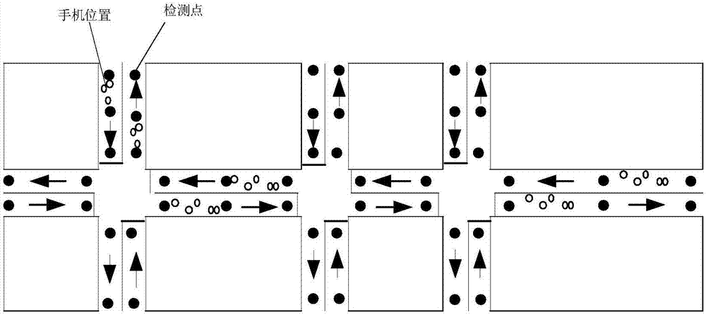 基于多元數(shù)據(jù)精準(zhǔn)計(jì)算道路交通受阻系數(shù)的方法和系統(tǒng)與流程