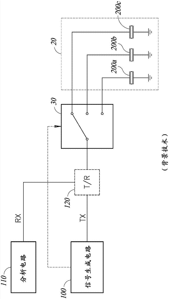 开关电路和电子系统的制作方法与工艺