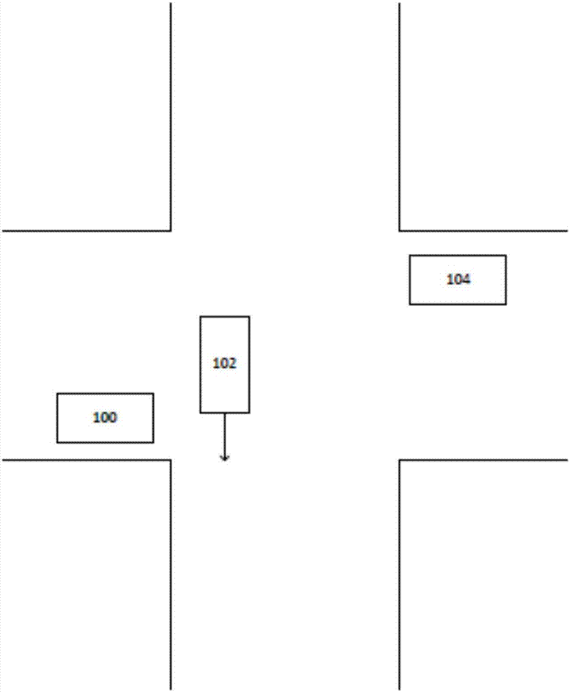 自動化車輛對進行十字路口穿越的協(xié)商系統(tǒng)和方法與流程