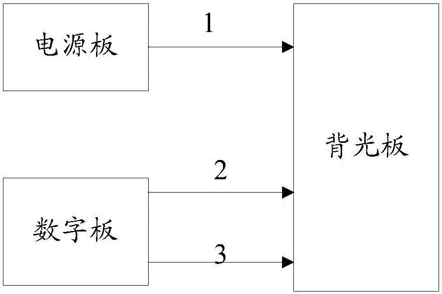 一種顯示裝置的顯示方法、顯示裝置及虛擬現(xiàn)實VR系統(tǒng)與流程