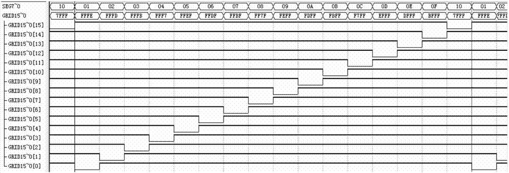 一種節(jié)能發(fā)光數(shù)碼管顯示驅(qū)動(dòng)電路的制作方法與工藝