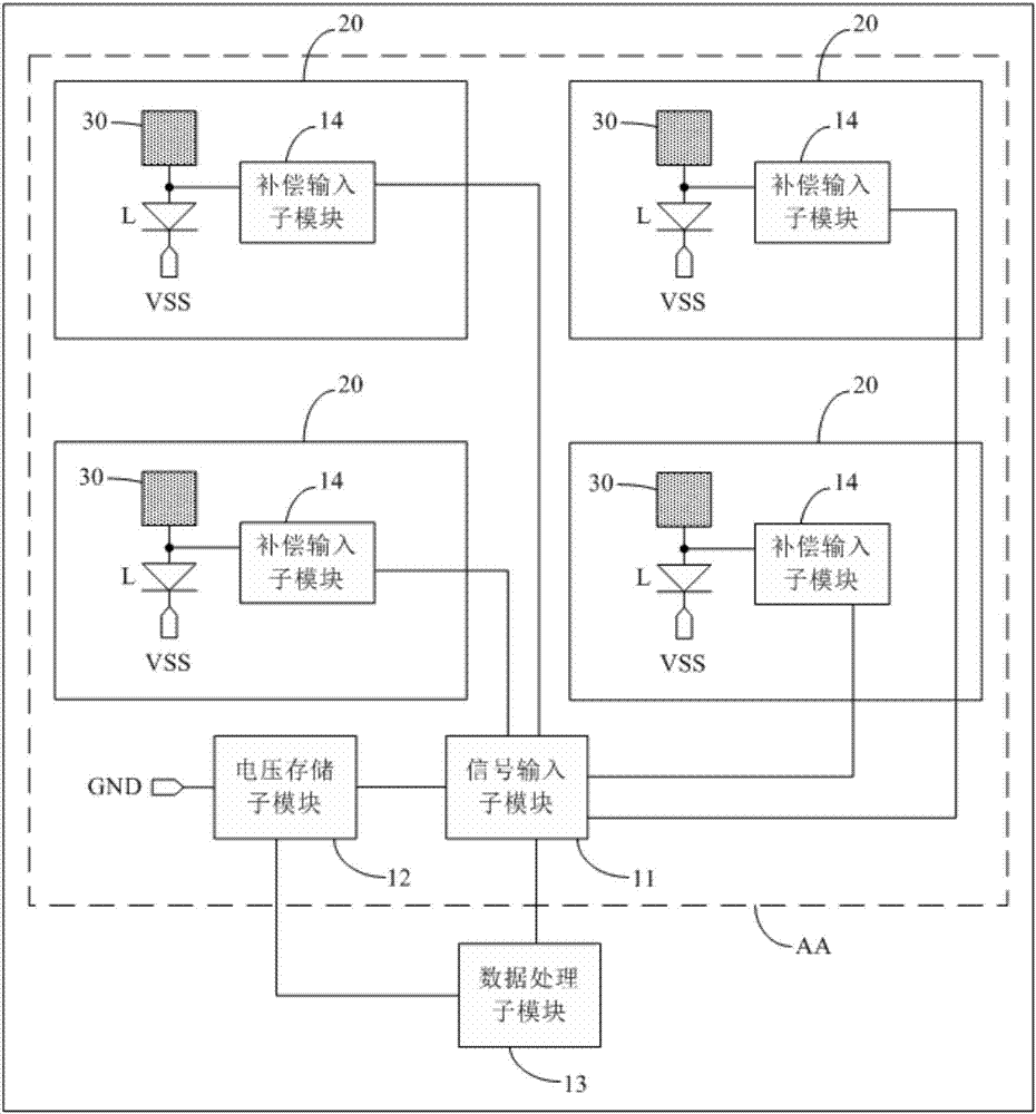 一种有机发光显示面板及其显示方法与流程