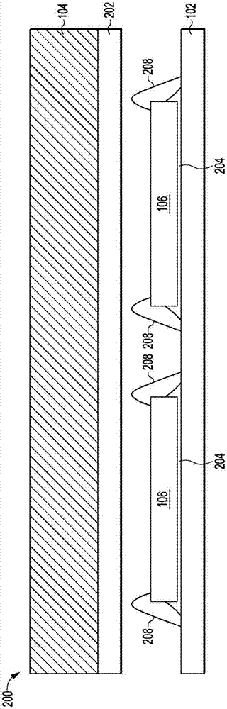 使用應(yīng)力緩沖器封裝集成電路裝置的方法與流程