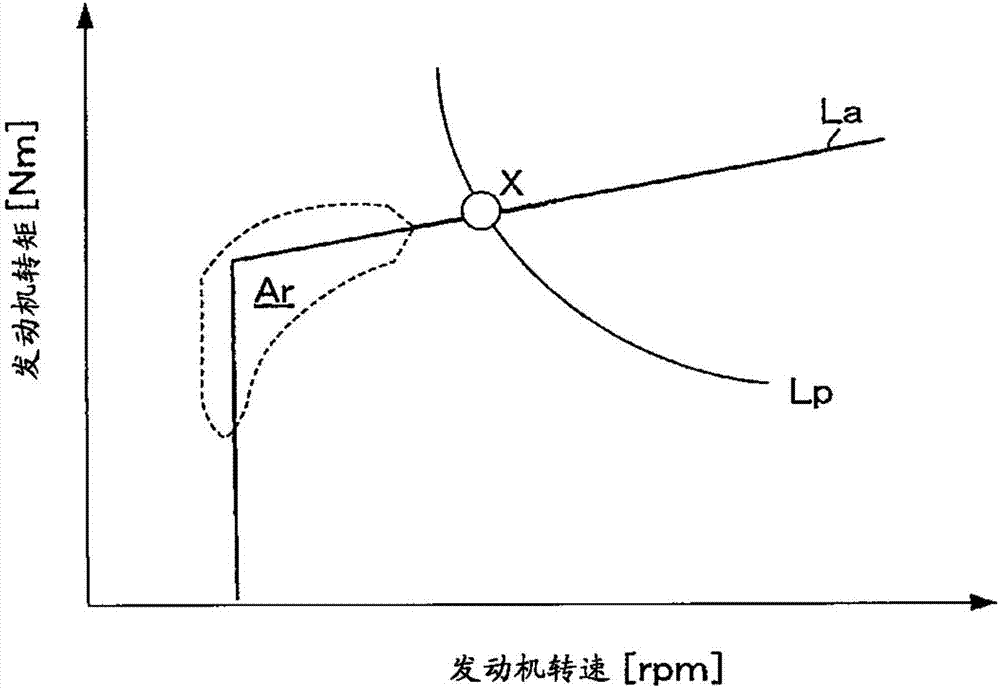 混合動(dòng)力車輛的控制裝置的制造方法