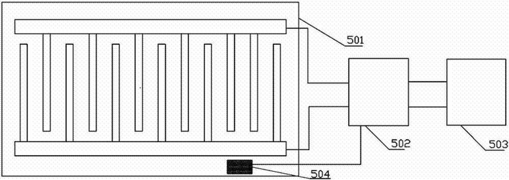 石墨烯電發(fā)熱帶的制作方法與工藝