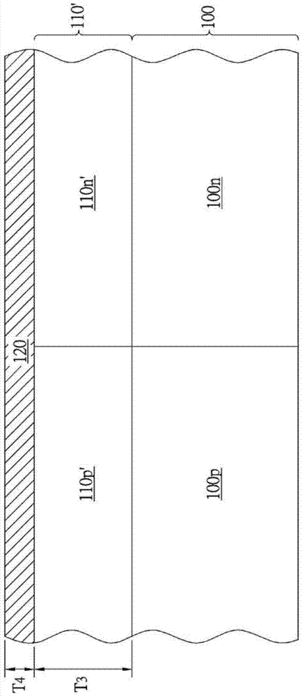 半导体元件及其制作方法与流程