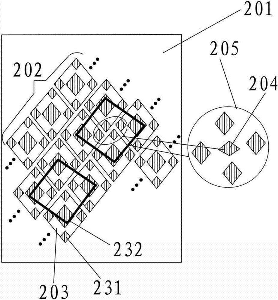 顯示像素排布結(jié)構(gòu)、顯示面板及顯示面板的制備方法與流程