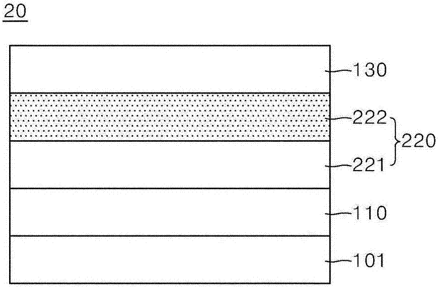 開關(guān)器件及包括其的電阻式隨機存取存儲器的制作方法與工藝