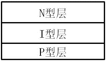 一種長(zhǎng)壽命有機(jī)紫外光電探測(cè)器及其制備方法與流程