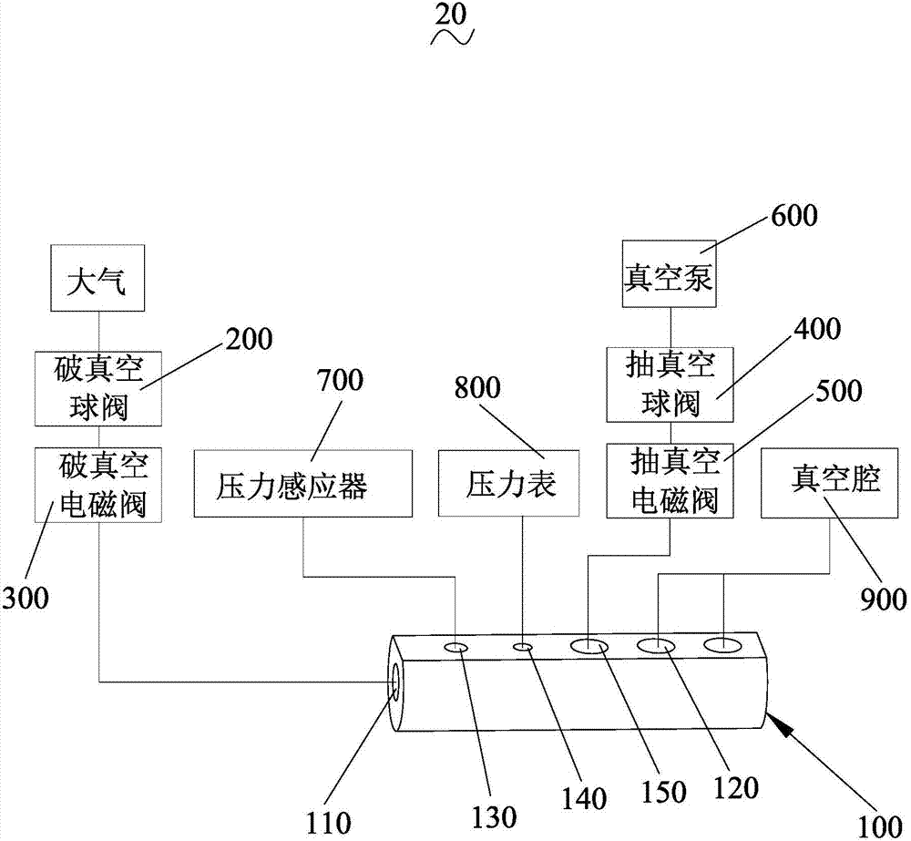 一种分段式抽破真空系统的制作方法