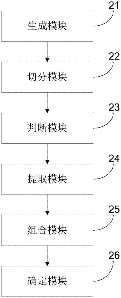 一种检索词的实体链接方法及系统与流程