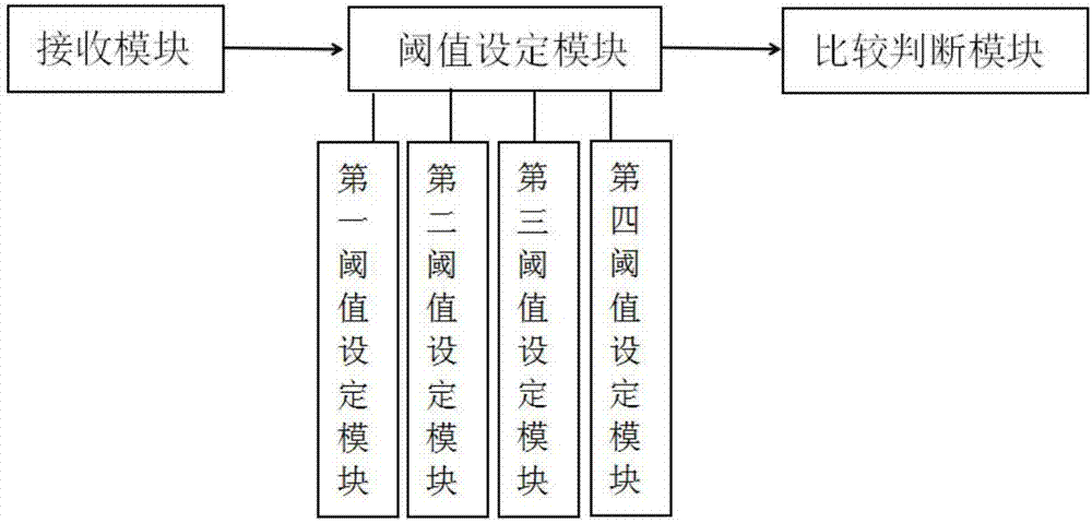 一種自適應(yīng)電源供電系統(tǒng)和方法與流程