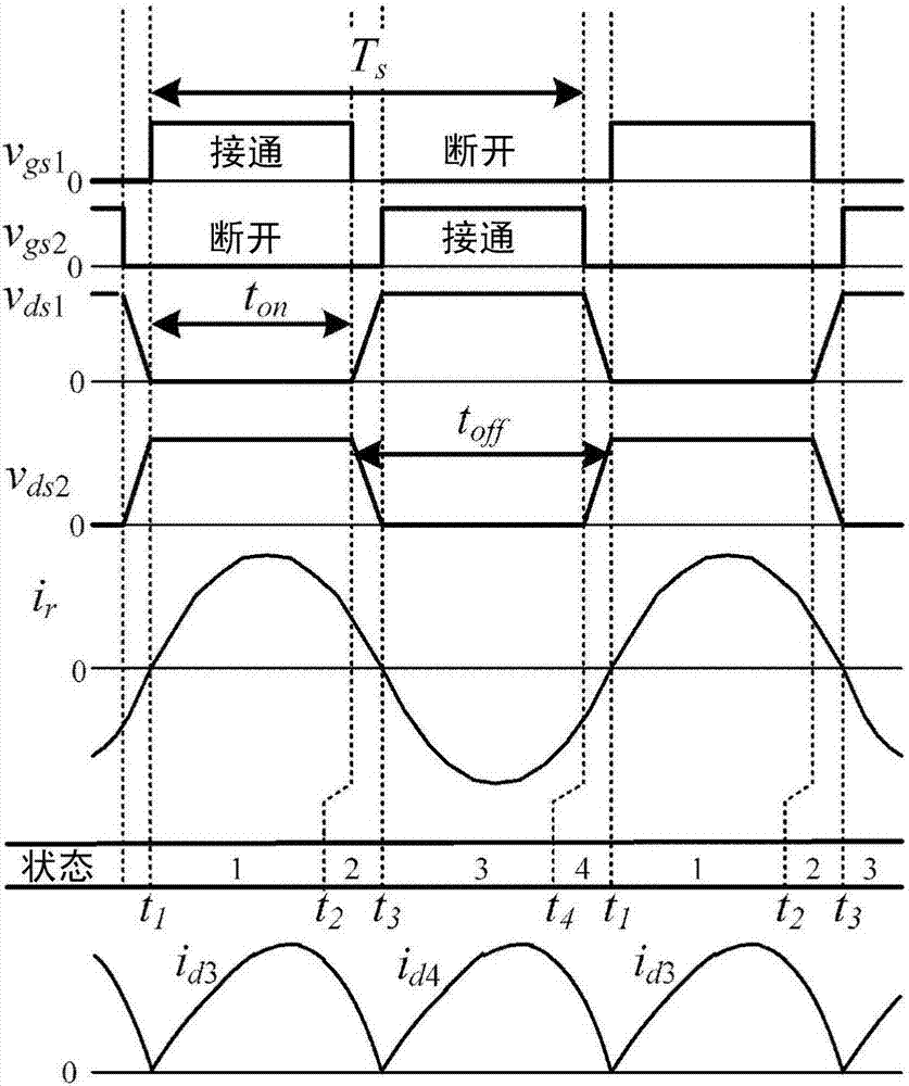 無線供電裝置的制作方法