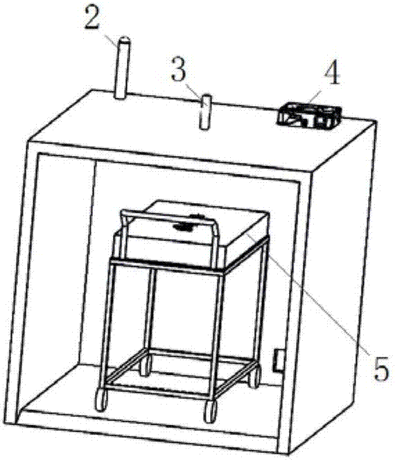 動(dòng)力電池充放電防爆箱及其試驗(yàn)室布局防護(hù)系統(tǒng)的制作方法與工藝