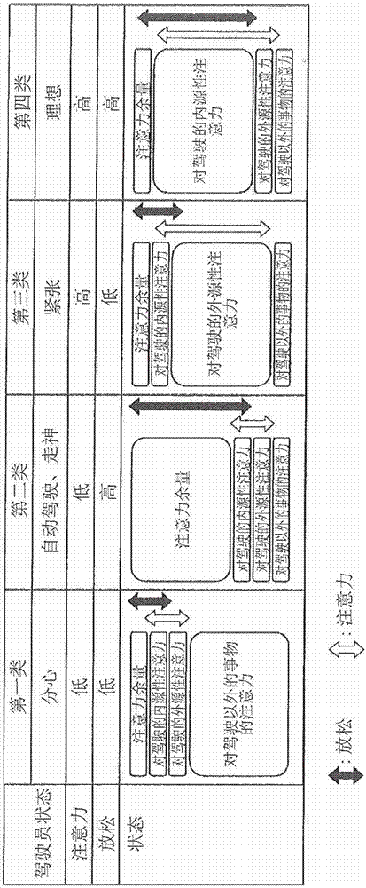 駕駛輔助裝置的制造方法