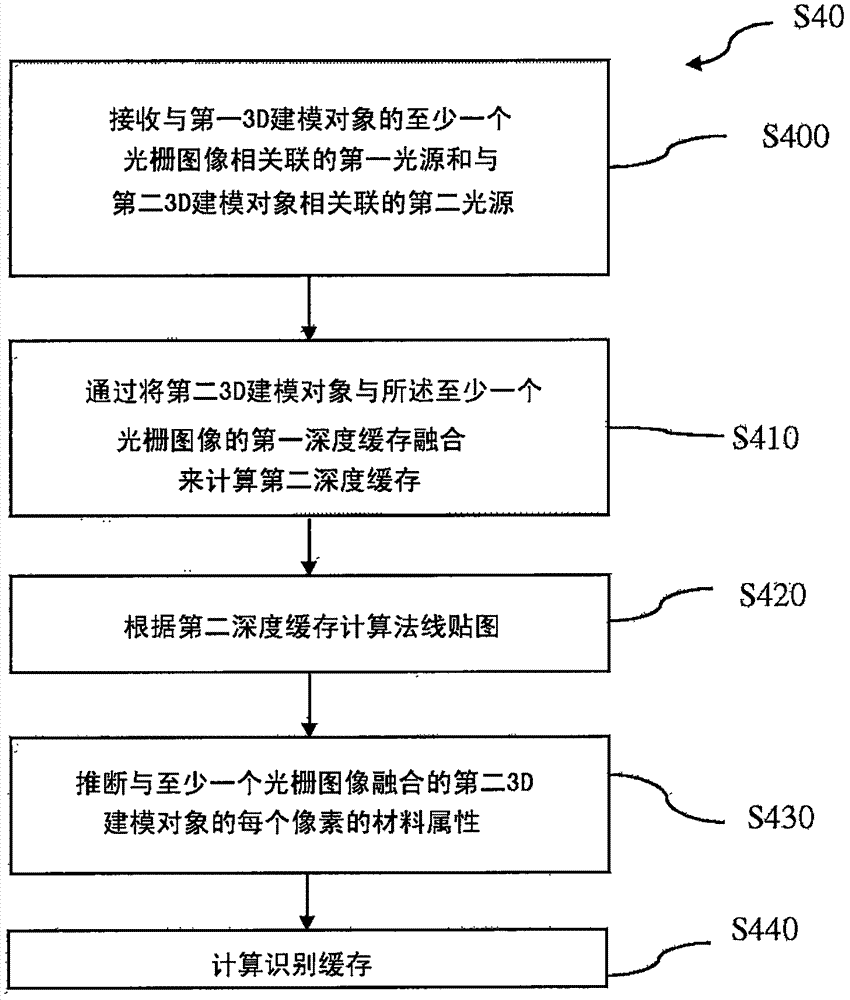 混合式流式傳送的制作方法與工藝