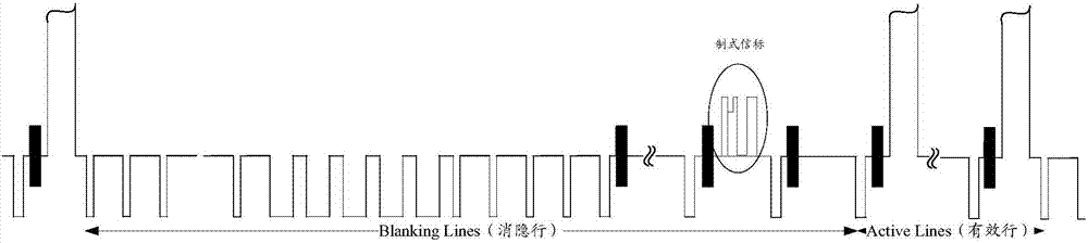 一種信號制式判斷方法及裝置與流程