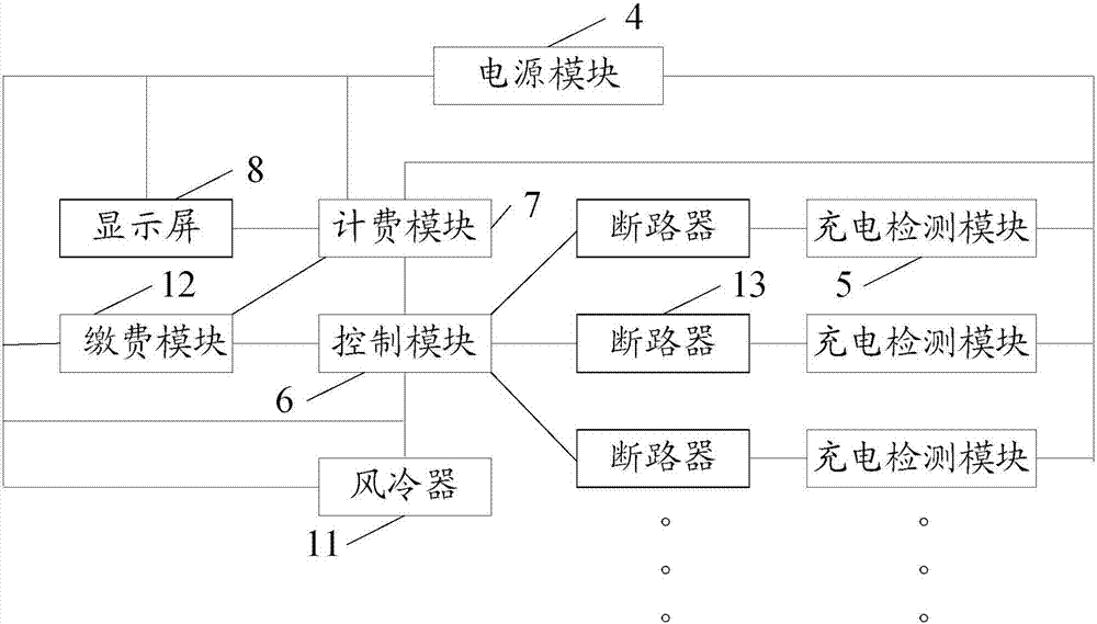 220V自检大功率充电桩的制作方法与工艺