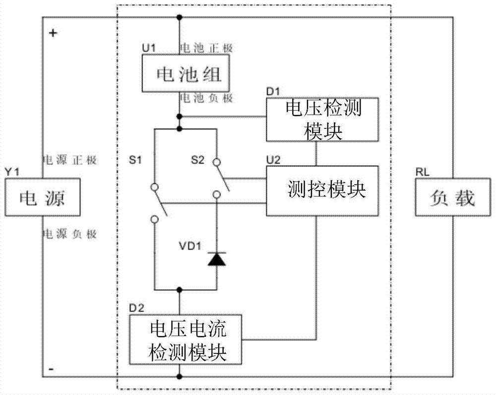 電池充放電方法及電路與流程