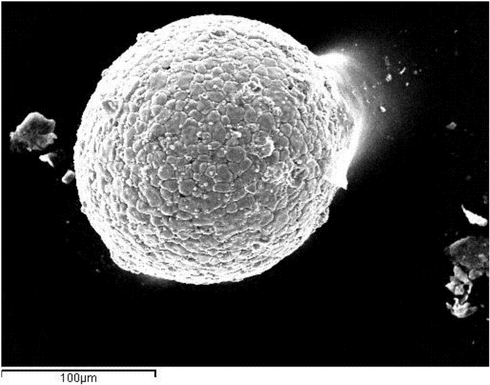 高电压梯度ZnO压敏陶瓷微球的制备方法与流程