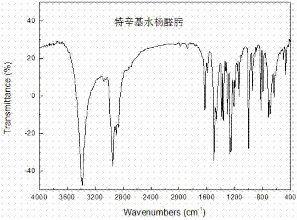 一种特辛基水杨醛肟及其合成方法与流程