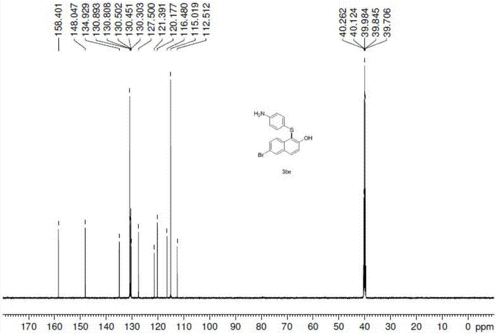 一种合成芳基硫醚类化合物的方法与流程