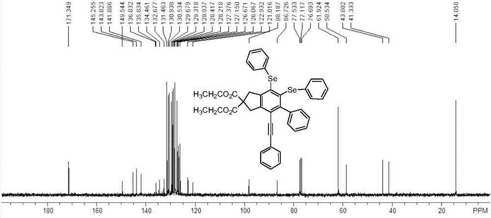 二芳基硒醚类衍生物及其制备方法与流程