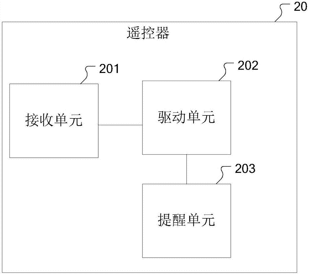 一種遙控器、遙控主體、中繼放大器及遙控系統(tǒng)的制造方法與工藝