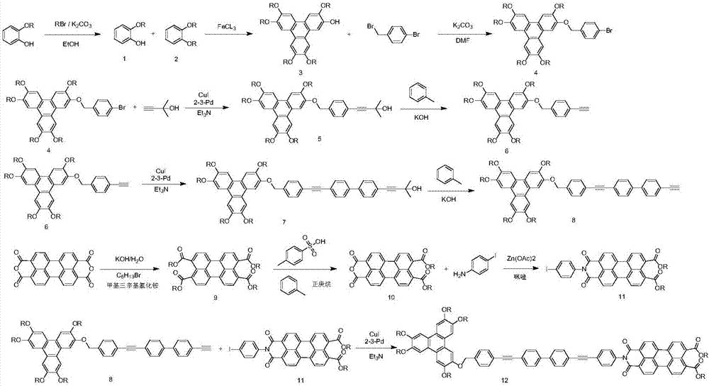 苯并菲苄氧基炔联苯炔苯桥连苝单亚胺二己酯的合成方法与流程
