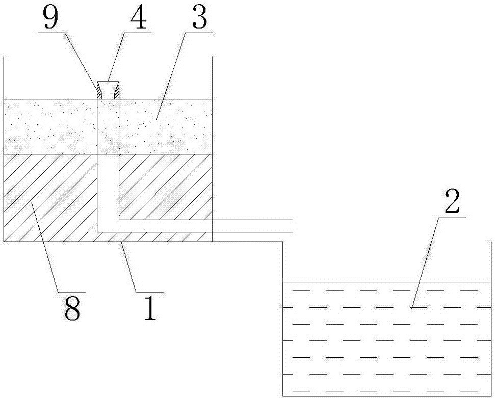 一種生態(tài)循環(huán)種養(yǎng)系統(tǒng)的制作方法與工藝