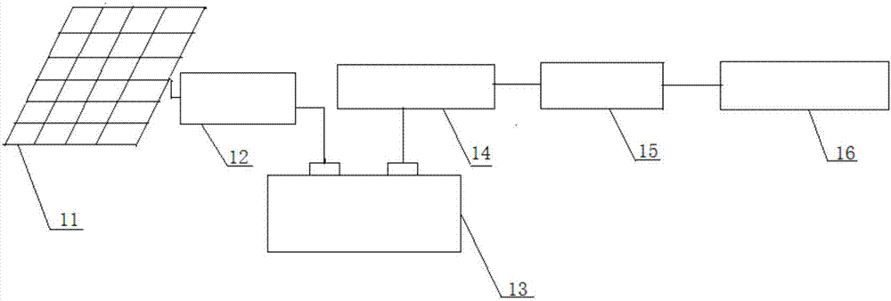一种盆栽自动浇水设备和方法与流程