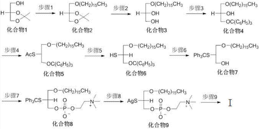 血小板活化因子衍生物及其合成方法与流程