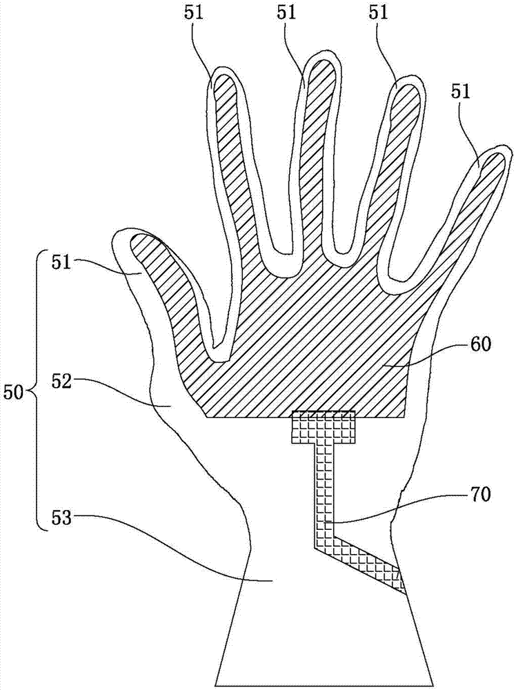 智能手套的制作方法与工艺