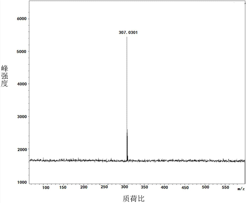 一種糖基化3?氨基喹啉化合物及其制備方法和作為pH探針的應(yīng)用與流程